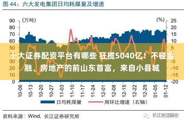 十大证券配资平台有哪些 狂揽5040亿！不碰金融、房地产的前山东首富，来自小县城