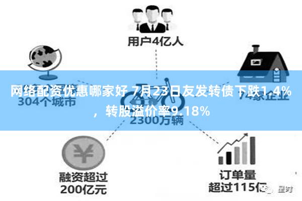 网络配资优惠哪家好 7月23日友发转债下跌1.4%，转股溢价率9.18%