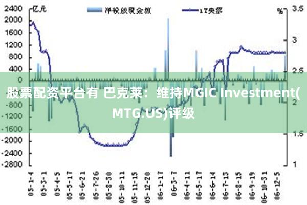 股票配资平台有 巴克莱：维持MGIC Investment(MTG.US)评级