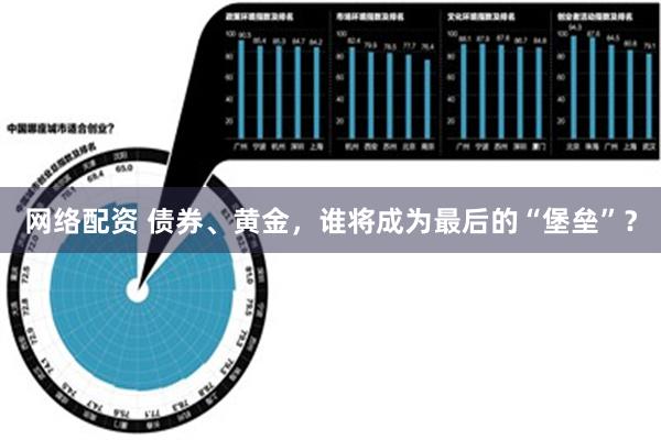 网络配资 债券、黄金，谁将成为最后的“堡垒”？