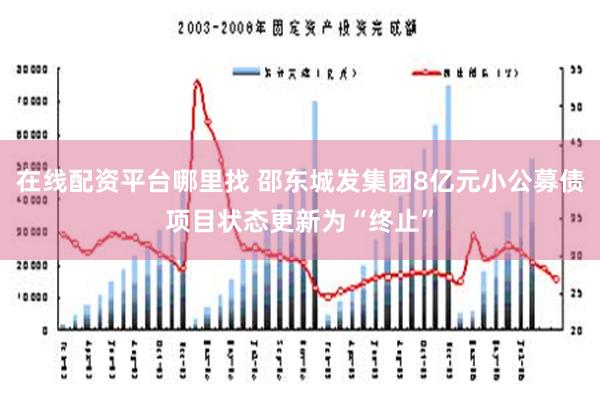 在线配资平台哪里找 邵东城发集团8亿元小公募债项目状态更新为“终止”