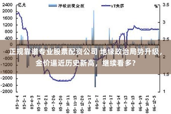 正规靠谱专业股票配资公司 地缘政治局势升级，金价逼近历史新高