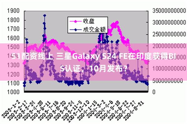 51配资线上 三星Galaxy S24 FE在印度获得BIS认证，10月发布？