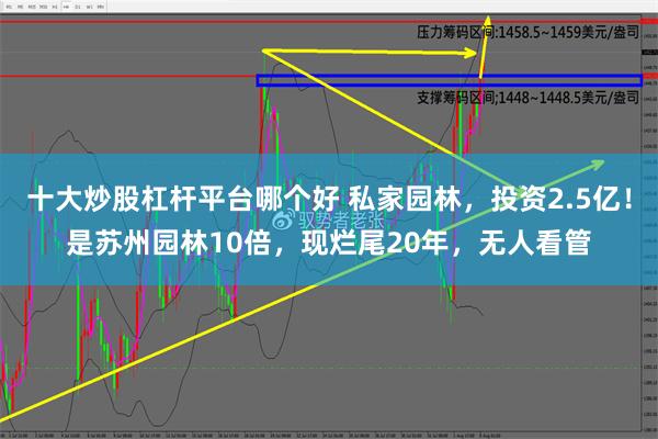 十大炒股杠杆平台哪个好 私家园林，投资2.5亿！是苏州园林1