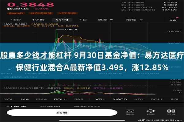 股票多少钱才能杠杆 9月30日基金净值：易方达医疗保健行业混合A最新净值3.495，涨12.85%