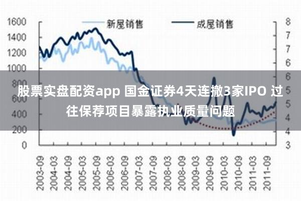 股票实盘配资app 国金证券4天连撤3家IPO 过往保荐项目暴露执业质量问题