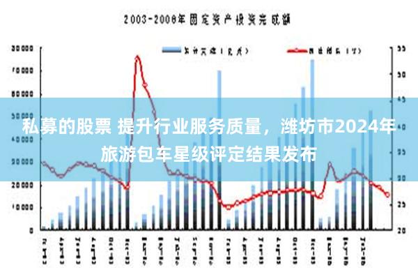 私募的股票 提升行业服务质量，潍坊市2024年旅游包车星级评