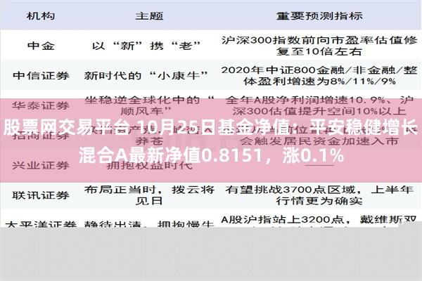 股票网交易平台 10月25日基金净值：平安稳健增长混合A最新净值0.8151，涨0.1%