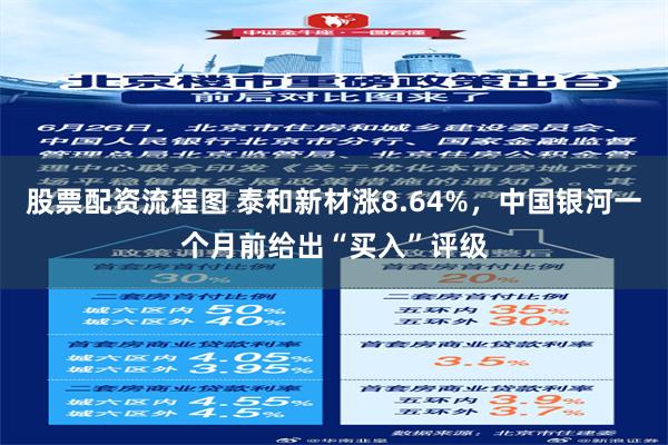 股票配资流程图 泰和新材涨8.64%，中国银河一个月前给出“买入”评级