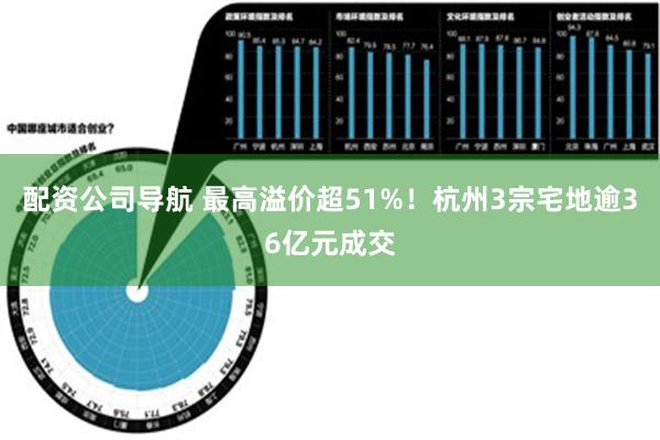 配资公司导航 最高溢价超51%！杭州3宗宅地逾36亿元成交