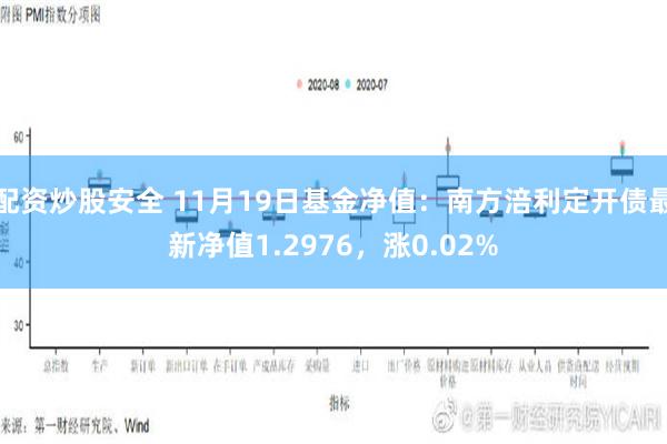 配资炒股安全 11月19日基金净值：南方涪利定开债最新净值1