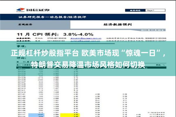 正规杠杆炒股指平台 欧美市场现“惊魂一日”，特朗普交易降温市场风格如何切换