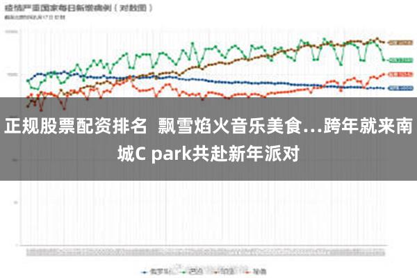 正规股票配资排名  飘雪焰火音乐美食…跨年就来南城C park共赴新年派对