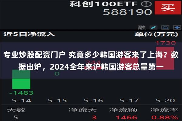 专业炒股配资门户 究竟多少韩国游客来了上海？数据出炉，202