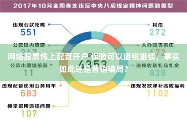 网络股票线上配资开户 保险可以避税避债，事实如此还是营销骗局